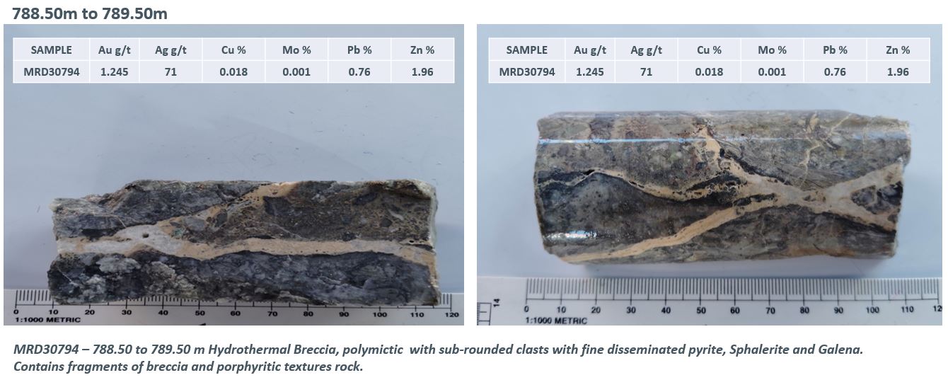 Los resultados iniciales de la perforación demuestran una mineralización polimetálica significativa en el proyecto insignia de oro-cobre Sobek de Mirasol en el distrito de Vicuña, Chile
