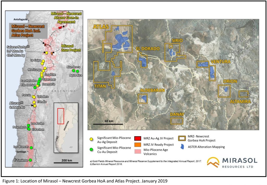 Figure 1: Location of Mirasol – Newcrest Gorbea HoA and Atlas Project. January 2019